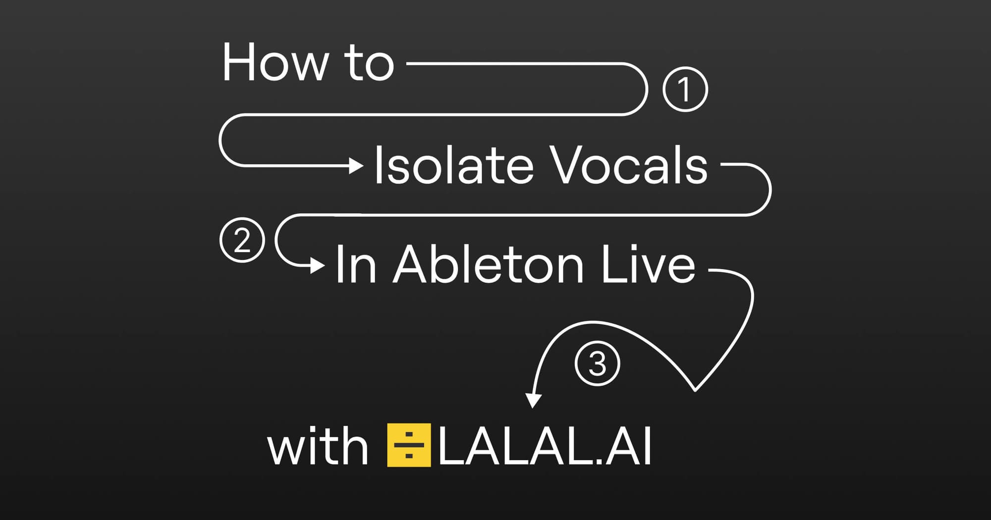 How to Remove Vocals in Ableton Live: Every Way That Actually Works (2026)